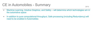 2015
CE in Automobiles - Summary
● Machine Learning, Intuitive Graphics, and Safety – will determine which technologies win in
the automotive space
● In addition to pure computational throughput, Safe processing (including Redundancy) will
need to be enabled in Automobiles
 