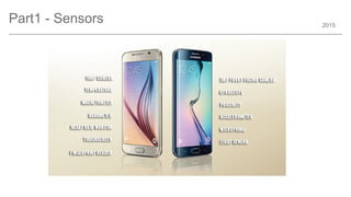 2015
Part1 - Sensors
 