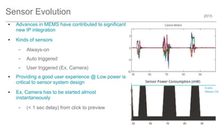 2015
Sensor Evolution
● Advances in MEMS have contributed to significant
new IP integration
● Kinds of sensors
– Always-on
– Auto triggered
– User triggered (Ex, Camera)
● Providing a good user experience @ Low power is
critical to sensor system design
● Ex, Camera has to be started almost
instantaneously
– (< 1 sec delay) from click to preview
 