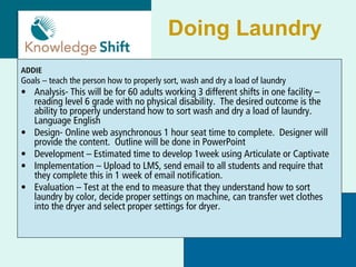 Doing Laundry
ADDIE
Goals – teach the person how to properly sort, wash and dry a load of laundry
• Analysis- This will be for 60 adults working 3 different shifts in one facility –
  reading level 6 grade with no physical disability. The desired outcome is the
  ability to properly understand how to sort wash and dry a load of laundry.
  Language English
• Design- Online web asynchronous 1 hour seat time to complete. Designer will
  provide the content. Outline will be done in PowerPoint
• Development – Estimated time to develop 1week using Articulate or Captivate
• Implementation – Upload to LMS, send email to all students and require that
  they complete this in 1 week of email notification.
• Evaluation – Test at the end to measure that they understand how to sort
  laundry by color, decide proper settings on machine, can transfer wet clothes
  into the dryer and select proper settings for dryer.
 