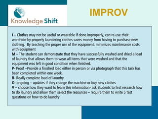 IMPROV

I – Clothes may not be useful or wearable if done improperly, can re-use their
wardrobe by properly laundering clothes saves money from having to purchase new
clothing. By teaching the proper use of the equipment, minimizes maintenance costs
with equipment
M – The student can demonstrate that they have successfully washed and dried a load
of laundry that allows them to wear all items that were washed and that the
equipment was left in good condition when finished.
P- Proof –Provide a finished load either in person or via photograph that this task has
been completed within one week.
R- Really complete load of laundry
O- ongoing – updates if they change the machine or buy new clothes
V – choose how they want to learn this information- ask students to first research how
to do laundry and allow them select the resources – require them to write 5 test
questions on how to do laundry
 