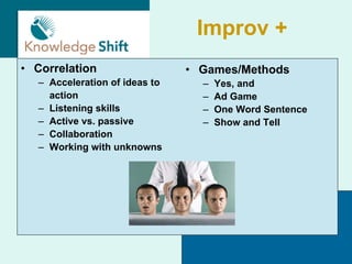 Improv +
• Correlation                   • Games/Methods
   – Acceleration of ideas to     –   Yes, and
     action                       –   Ad Game
   – Listening skills             –   One Word Sentence
   – Active vs. passive           –   Show and Tell
   – Collaboration
   – Working with unknowns
 