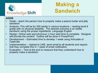 Making a
                                            Sandwich
ADDIE
• Goals – teach the person how to properly make a peanut butter and jelly
  sandwich
• Analysis- This will be for 200 adults in various locations – reading level 6
  grade with no physical disability. The desired outcome is an edible
  sandwich using the proper ingredients. Language English
• Design- Online web asynchronous ½ hour seat time to complete. Designer
  will provide the content. Outline will be done in PowerPoint
• Development – Estimated time to develop 1 week using Articulate or
  Captivate
• Implementation – Upload to LMS, send email to all students and require
  that they complete this in 1 week of email notification.
• Evaluation – Test at the end to measure that they understand how to
  properly make a sandwich.
 