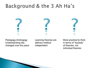 More practical to think
in terms of “buckets”
of theories, not
individual theories
Pedagogy-Androgogy
Understanding has
changed over the years
Learning theories are
delivery method
independent
 