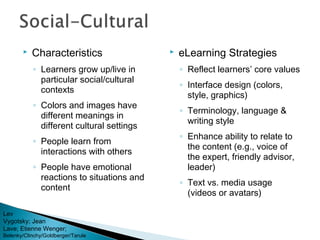  Characteristics
◦ Learners grow up/live in
particular social/cultural
contexts
◦ Colors and images have
different meanings in
different cultural settings
◦ People learn from
interactions with others
◦ People have emotional
reactions to situations and
content
 eLearning Strategies
◦ Reflect learners’ core values
◦ Interface design (colors,
style, graphics)
◦ Terminology, language &
writing style
◦ Enhance ability to relate to
the content (e.g., voice of
the expert, friendly advisor,
leader)
◦ Text vs. media usage
(videos or avatars)
Lev
Vygotsky; Jean
Lave; Etienne Wenger;
Belenky/Clinchy/Goldberger/Tarule
 