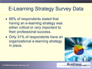 © 2009 BlueStreak Learning, LLC
E-Learning Strategy Survey Data
 89% of respondents stated that
having an e-learning strategy was
either critical or very important to
their professional success.
 Only 31% of respondents have an
organizational e-learning strategy
in place.
 