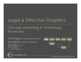 leveraging know-how for performance! ®
PRH Consulting Inc.
Legal & Effective Graphics
Pete Hybert, principal consultant
Ian Hybert, project manager
PRH Consulting Inc.
20 Danada Square West, #102
Wheaton, IL 60189
phone: 630.682.1649
web: www.prhconsulting.com
Chicago eLearning & Technology
Showcase
 