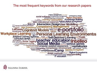 The most frequent keywords from our research papers
 