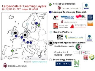 Large-scale IP Learning Layers
2012-2016, EU FP7, budget 12 mEUR
Basiskarte: digitale-europakarte.de
Project Coordination
Learning Technology Research
Regional Application Clusters
Scaling Partners
Technology Partners
Health Care – Leeds
Construction &
Building – Bremen
 