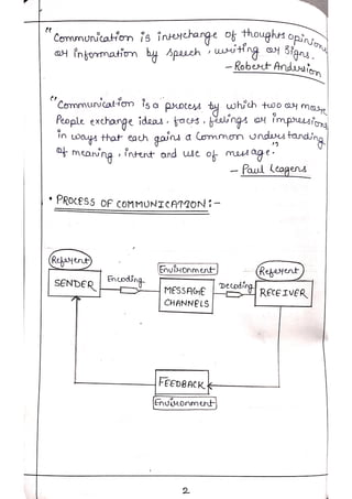 Communication education technology unit 01 notes bsc nursing 2nd year | PDF
