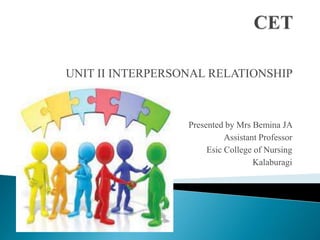 UNIT II INTERPERSONAL RELATIONSHIP
Presented by Mrs Bemina JA
Assistant Professor
Esic College of Nursing
Kalaburagi
 