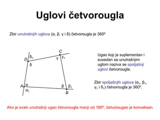 Uglovi četvorougla
Zbir unutrašnjih uglova (α, β, γ i δ) četvorougla je 360º
Ako je svaki unutrašnji ugao četvorougla manji od 180º, četvorougao je konveksan.
Ugao koji je suplementan i
susedan sa unutrašnjim
uglom naziva se spoljašnji
uglovi četvorougla.
Zbir spoljašnjih uglova (α1, β1,
γ1 i δ1) četvorougla je 360º.
A
D
C
B
α β
γ
δ
β1
α1
γ1
δ1
 