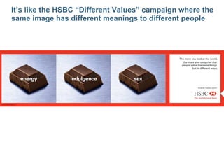 It’s like the HSBC “Different Values” campaign where the same image has different meanings to different people 