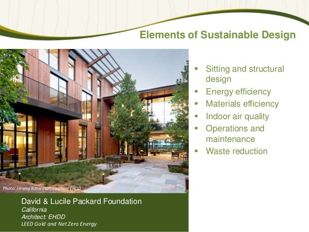 Foundation Building Materials Phoenix Foundation Building Materials Phoenix