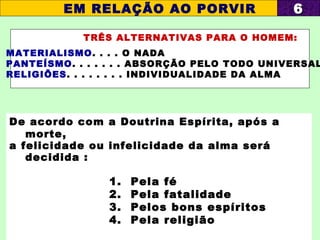 TRÊS ALTERNATIVAS PARA O HOMEM:
MATERIALISMO. . . . O NADA
PANTEÍSMO. . . . . . . ABSORÇÃO PELO TODO UNIVERSAL
RELIGIÕES. . . . . . . . INDIVIDUALIDADE DA ALMA
De acordo com a Doutrina Espírita, após a
morte,
a felicidade ou infelicidade da alma será
decidida :
1. Pela fé
2. Pela fatalidade
3. Pelos bons espíritos
4. Pela religião
EM RELAÇÃO AO PORVIR 66
 