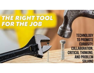 THE RIGHT TOOL
FOR THE JOB
THE RIGHT TOOL
FOR THE JOB
Technology
to Promote
Curiosity,
Collaboration,
Critical Thinking,
and Problem
Solving
 