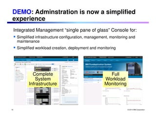DEMO: Adminstration is now a simplified 
experience 
Integrated Management “single pane of glass” Console for: 
 Simplified infrastructure configuration, management, monitoring and 
maintenance 
 Simplified workload creation, deployment and monitoring 
© 2014 IBM Corporation 
Full 
Workload 
Monitoring 
Complete 
System 
Infrastructure 
18 
 