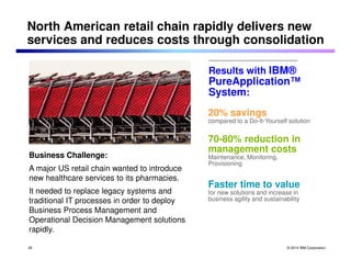 North American retail chain rapidly delivers new 
services and reduces costs through consolidation 
Results with IBM® 
PureApplication™ 
System: 
70-80% reduction in 
management costs 
Maintenance, Monitoring, 
Provisioning 
© 2014 IBM Corporation 
Business Challenge: 
A major US retail chain wanted to introduce 
new healthcare services to its pharmacies. 
It needed to replace legacy systems and 
traditional IT processes in order to deploy 
Business Process Management and 
Operational Decision Management solutions 
rapidly. 
28 
20% savings 
compared to a Do-It-Yourself solution 
Faster time to value 
for new solutions and increase in 
business agility and sustainability 
 