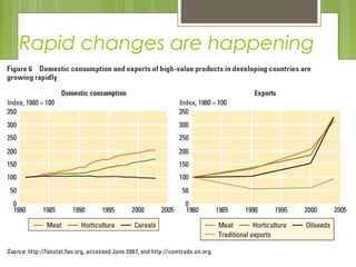 Rapid changes are happening
 