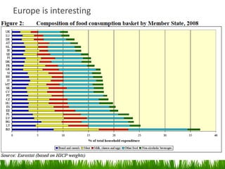 Europe is interesting
 