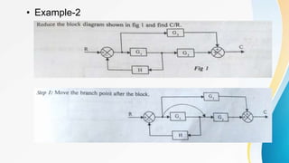 Control Engineering Output Graph Control Engineering | PPTX