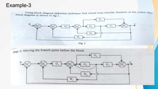 Control Engineering Output Graph Control Engineering | PPTX