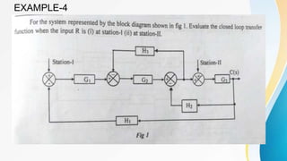 Control Engineering | PPTX