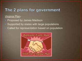 Virginia Plan-
• Proposed by James Madison
• Supported by states with large populations
• Called for representation based on population
 