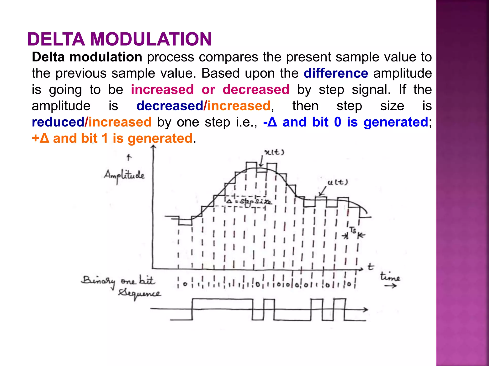 Delta modulation process compares the present sample value to
the previous sample value. Based upon the difference amplitude
is going to be increased or decreased by step signal. If the
amplitude is decreased/increased, then step size is
reduced/increased by one step i.e., -Δ and bit 0 is generated;
+Δ and bit 1 is generated.
 