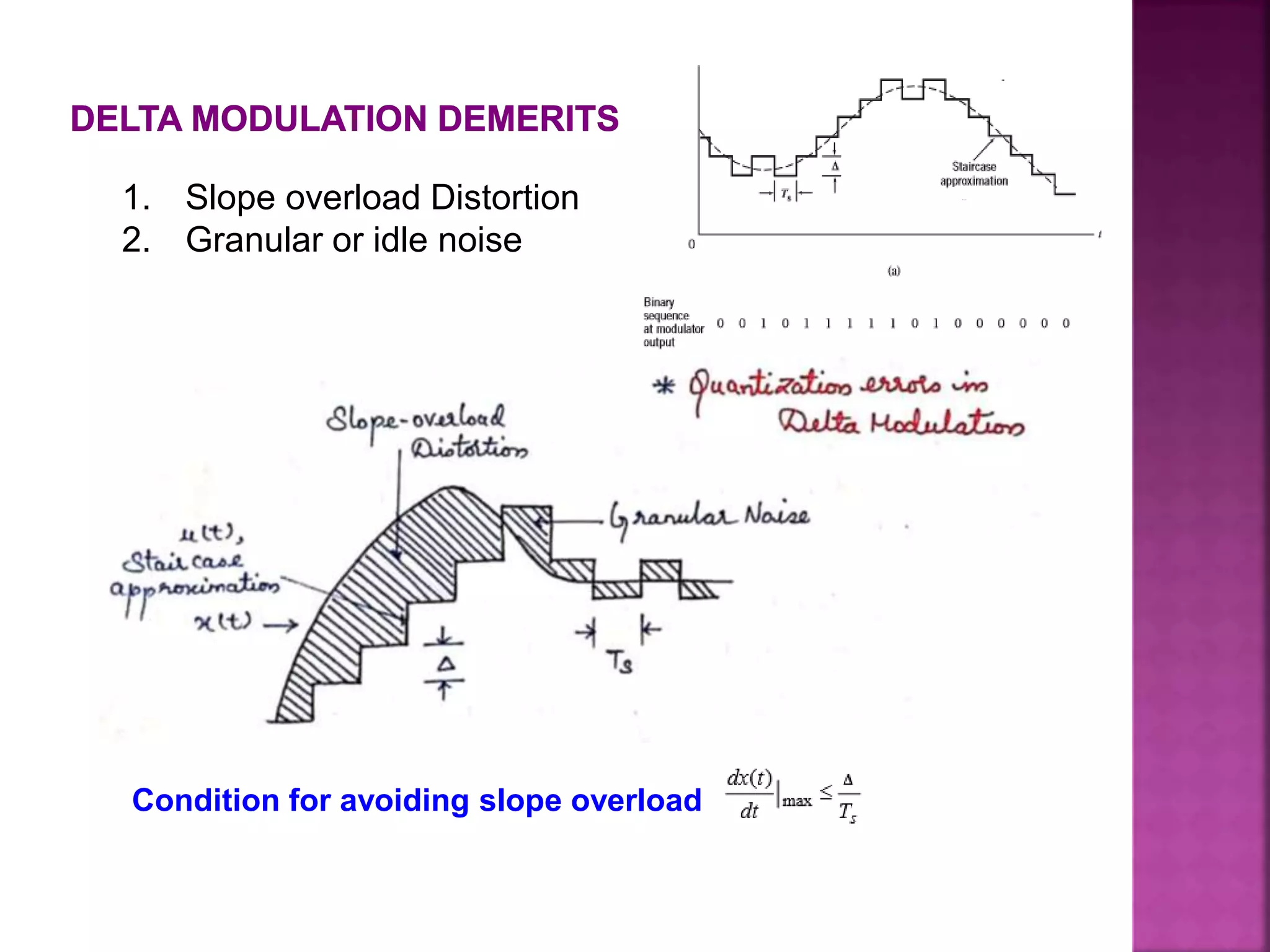 1. Slope overload Distortion
2. Granular or idle noise
Condition for avoiding slope overload
 