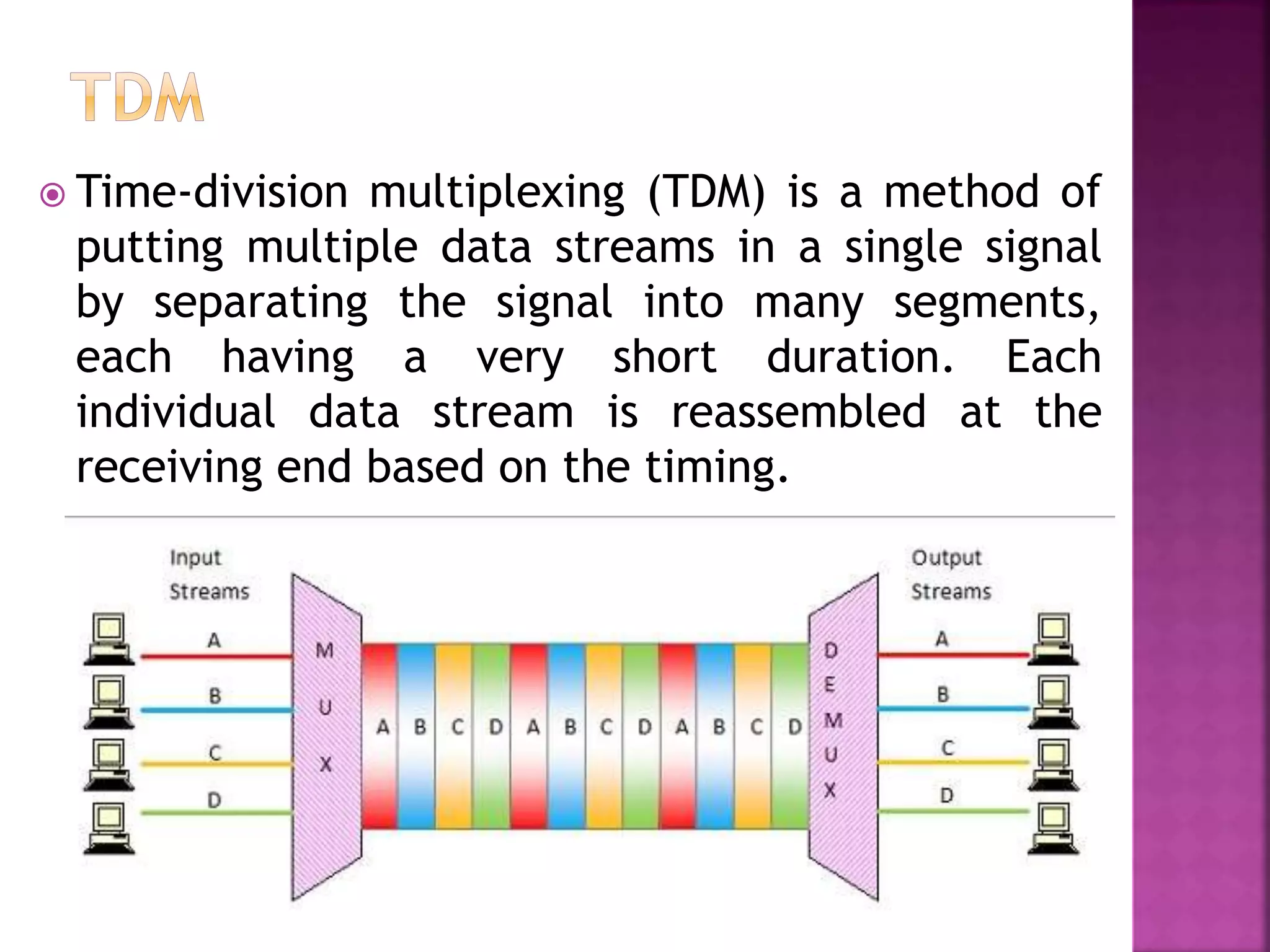  Time-division multiplexing (TDM) is a method of
putting multiple data streams in a single signal
by separating the signal into many segments,
each having a very short duration. Each
individual data stream is reassembled at the
receiving end based on the timing.
 