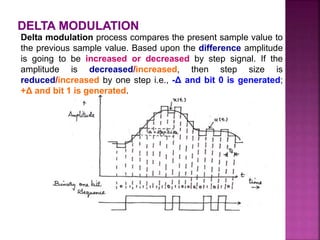 Communication Engineering-Unit 2 | PPTX