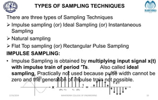 Communication engineering notes uniit ii | PPTX