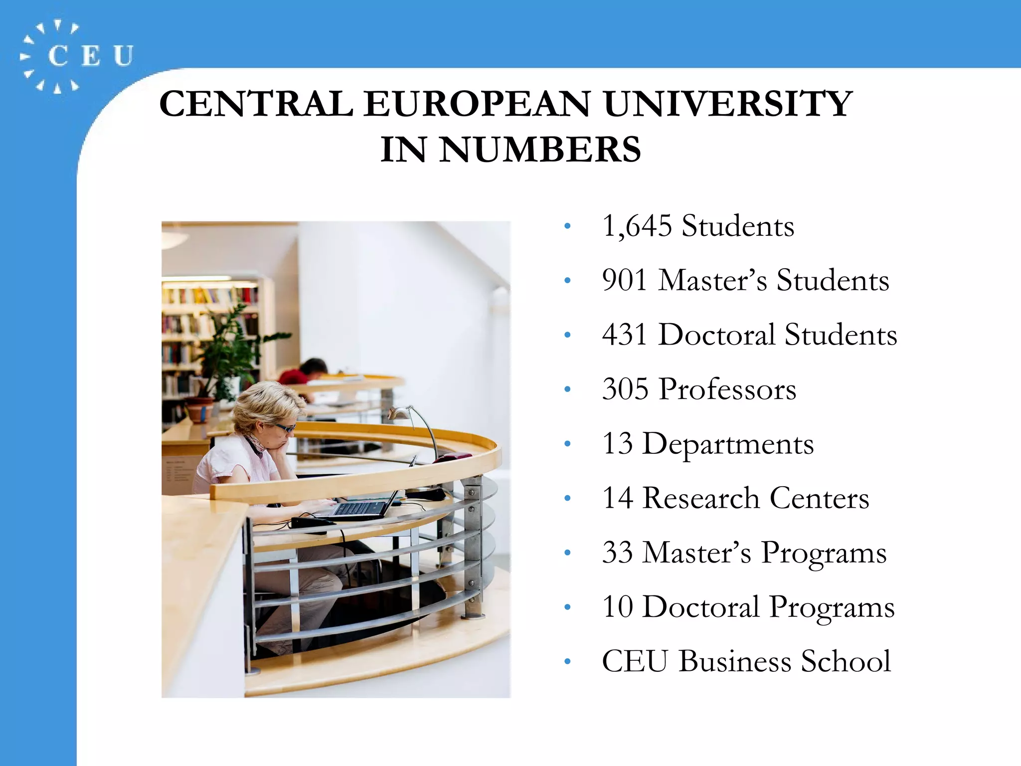 1,645 Students  901 Master’s Students  431 Doctoral Students 305 Professors 13 Departments  14 Research Centers  33 Master’s Programs  10 Doctoral Programs CEU Business School CENTRAL EUROPEAN UNIVERSITY  IN NUMBERS 