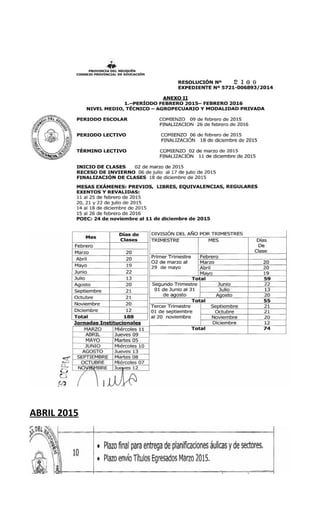 ABRIL 2015
 