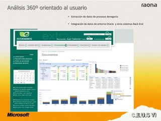 Análisis 360º orientado al usuario
• Extracción de datos de procesos denegocio
• Integración de datos de entorno Oracle y otros sistemas Back-End
 
