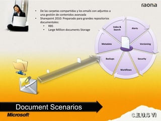 Document Scenarios
Alerts
Versioning
Security
Workflows
Backups
Metadata
Index &
Search
• De las carpetas compartidas y los emails con adjuntos a
una gestión de contenidos avanzada
• Sharepoint 2010: Preparado para grandes repositorios
documentales:
• RBS
• Large Million documents Storage
 