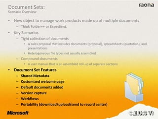 • New object to manage work products made up of multiple documents
– Think Folder++ or Expedient.
• Key Scenarios
– Tight collection of documents
• A sales proposal that includes documents (proposal), spreadsheets (quotation), and
presentations
• Heterogeneous file types not usually assembled
– Compound documents
• A user manual that is an assembled roll-up of separate sections
• Document Set Features
– Shared Metadata
– Customized welcome page
– Default documents added
– Version capture
– Workflows
– Portability (download/upload/send to record center)
Document Sets:
Scenario Overview
 