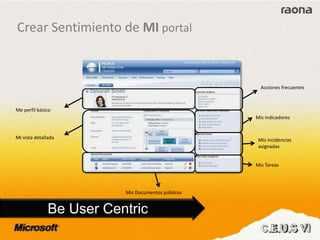 Be User Centric
Acciones frecuentes
Mis indicadores
Mis incidencias
asignadas
Mis Tareas
Mis Documentos públicos
Mi vista detallada
Me perfil básico
Crear Sentimiento de MI portal
 