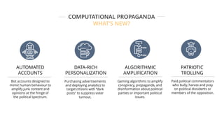 Social media manipulation: algorithms, bots and computational ...