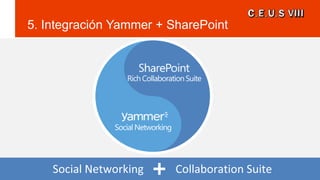 5. Integración Yammer + SharePoint
 
