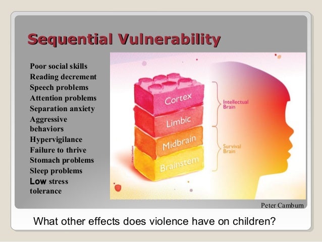 child exposure to domestic violence essay Effects of domestic violence on children essaysthe effects of domestic violence on children domestic violence, also referred to as family violence, has been around. child exposure to domestic violence essay Effects of domestic violence on children essaysthe effects of domestic violence on children domestic violence, also referred to as family violence, has been around.