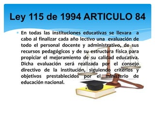 Ley 115 de 1994 ARTICULO 84
En todas las instituciones educativas se llevara a
cabo al finalizar cada año lectivo una evaluación de
todo el personal docente y administrativo, de sus
recursos pedagógicos y de su estructura física para
propiciar el mejoramiento de su calidad educativa.
Dicha evaluación será realizada por el consejo
directivo de la institución, siguiendo criterios y
objetivos prestablecidos por el ministerio de
educación nacional.

 