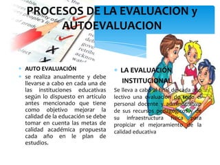 PROCESOS DE LA EVALUACION y
AUTOEVALUACION

AUTO EVALUACIÓN
se realiza anualmente y debe
llevarse a cabo en cada una de
las instituciones educativas
según lo dispuesto en articulo
antes mencionado que tiene
como objetivo mejorar la
calidad de la educación se debe
tomar en cuenta las metas de
calidad académica propuesta
cada año en le plan de
estudios.

LA EVALUACIÓN
INSTITUCIONAL
Se lleva a cabo al final de cada año
lectivo una evaluación de todo el
personal docente y administrativo
de sus recursos pedagógicos y de
su infraestructura física para
propiciar el mejoramiento de la
calidad educativa

 