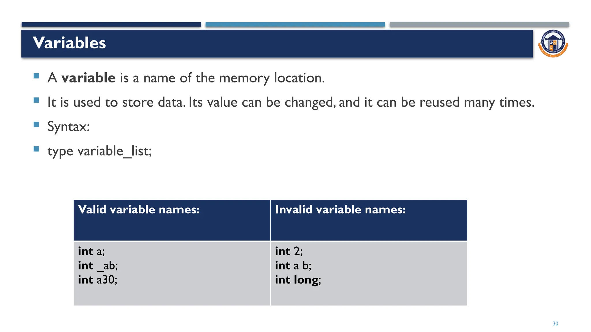 Variables
 A variable is a name of the memory location.
 It is used to store data. Its value can be changed, and it can be reused many times.
 Syntax:
 type variable_list;
30
Valid variable names: Invalid variable names:
int a;
int _ab;
int a30;
int 2;
int a b;
int long;
 