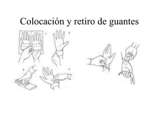 Colocación y retiro de guantes
 