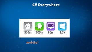 C# Everywhere
Mobile!
 