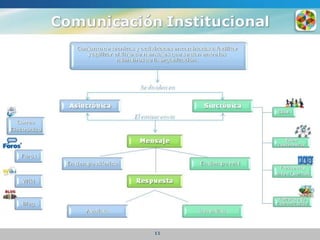 Complejo Educativo Virtual