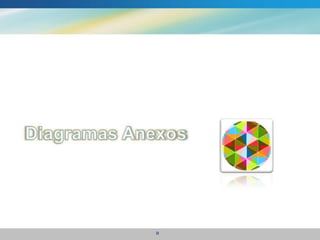 Complejo Educativo Virtual