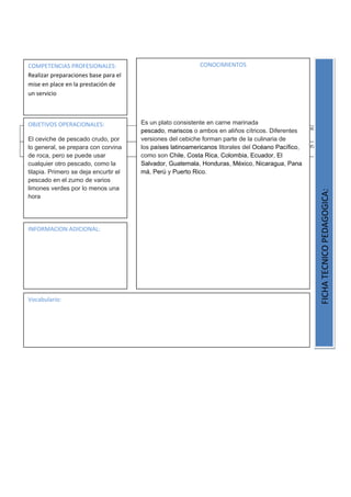 Brigada Nº:4
MODULO: HORAS ASIGNADAS
AL TEMA
TEMA: ceviche 3 horas
OBJETIVOS OPERACIONALES:
El ceviche de pescado crudo, por
lo general, se prepara con corvina
de roca, pero se puede usar
cualquier otro pescado, como la
tilapia. Primero se deja encurtir el
pescado en el zumo de varios
limones verdes por lo menos una
hora
COMPETENCIAS PROFESIONALES:
Realizar preparaciones base para el
mise en place en la prestación de
un servicio
CONOCIMIENTOS
Es un plato consistente en carne marinada
pescado, mariscos o ambos en aliños cítricos. Diferentes
versiones del cebiche forman parte de la culinaria de
los países latinoamericanos litorales del Océano Pacífico,
como son Chile, Costa Rica, Colombia, Ecuador, El
Salvador, Guatemala, Honduras, México, Nicaragua, Pana
má, Perú y Puerto Rico.
FICHATECNICOPEDAGOGICA:FICHATECNICOPEDAGOGICA:
Vocabulario:
INFORMACION ADICIONAL:
 